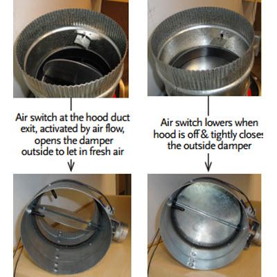 Faber Ventilation Accessories Dampers MUDAMPER10 IMAGE 2